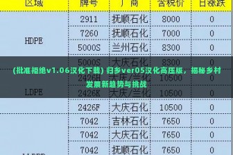 (批准拒绝v1.06汉化下载) 归乡ver05汉化高压版，揭秘乡村发展新趋势与挑战